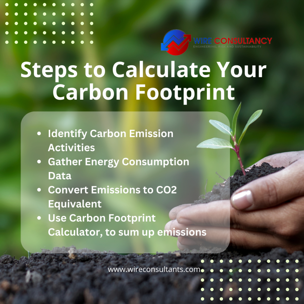 Steps to Calculate your Carbon Footprint