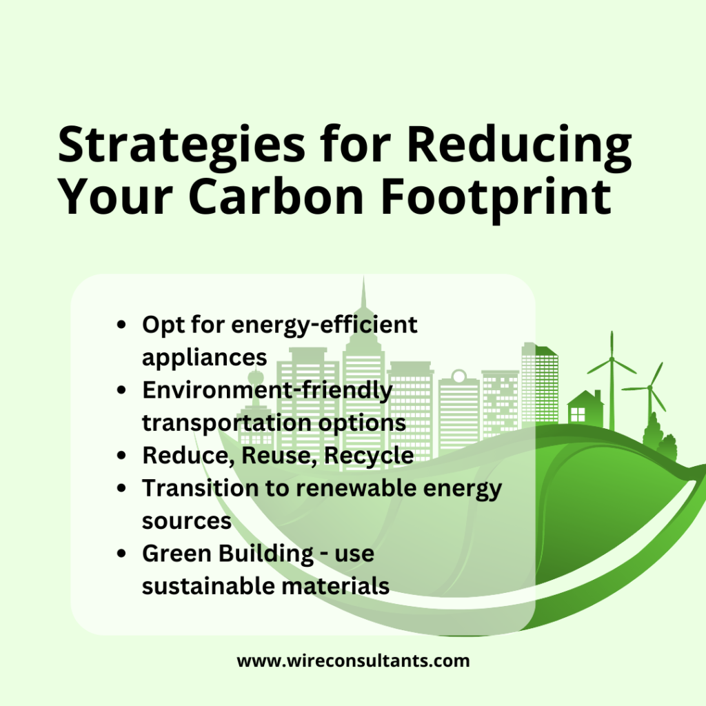 Strategies for Reducing Your Carbon Footprint